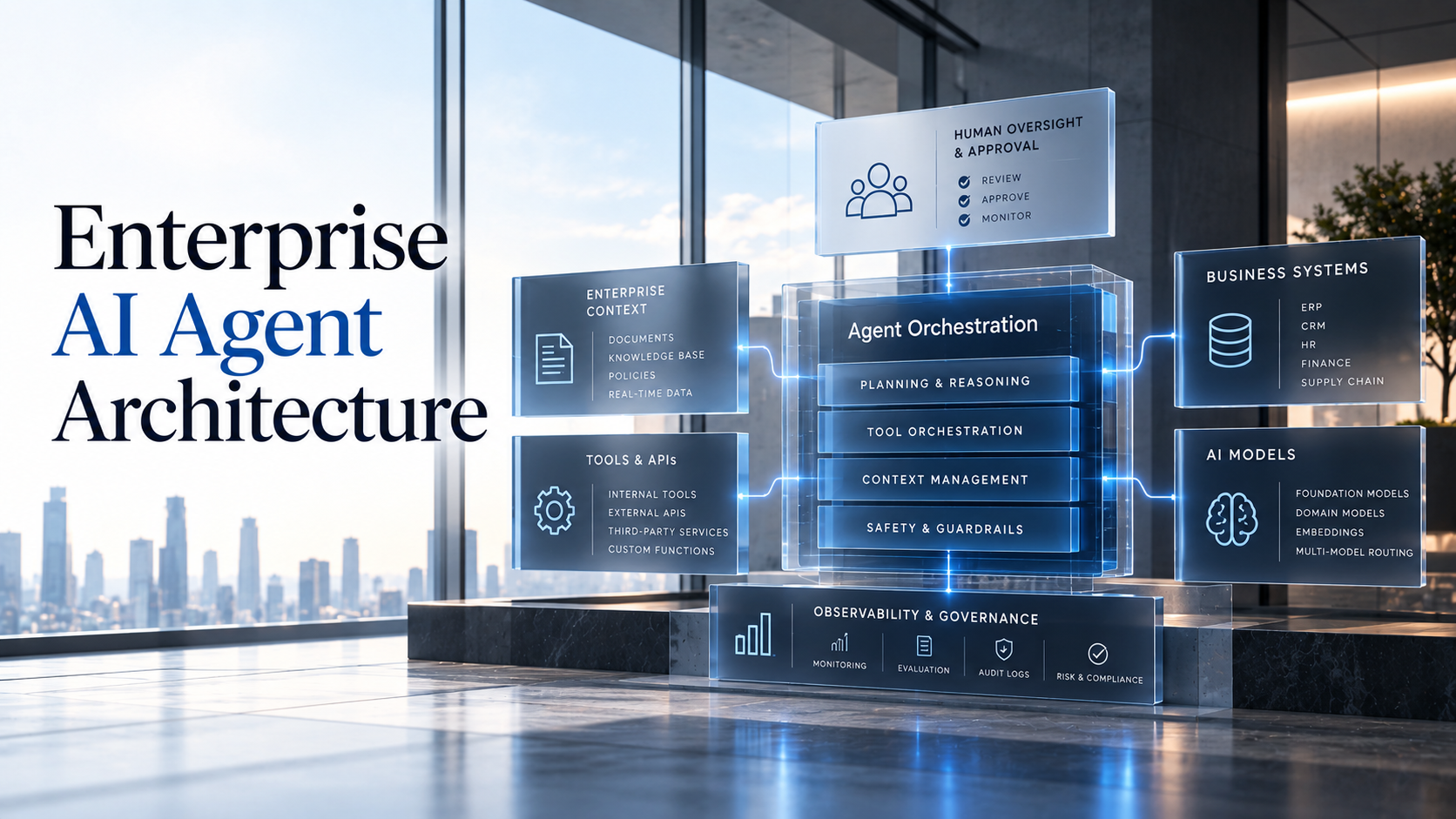 Enterprise AI Agent Architecture: 7 Requirements for Production Ready AI Agents